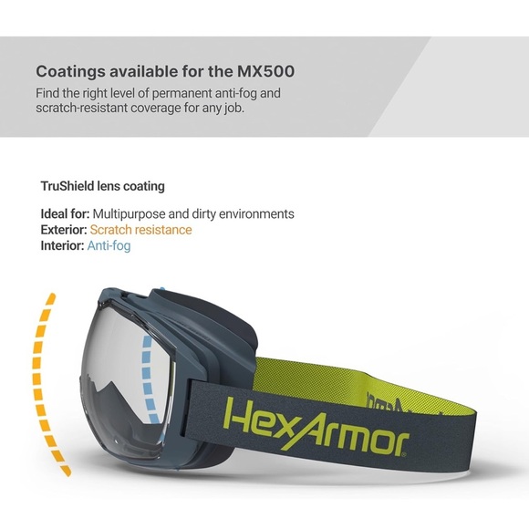 HexArmor Safety Goggles with Strap NWT - Picture 7 of 14